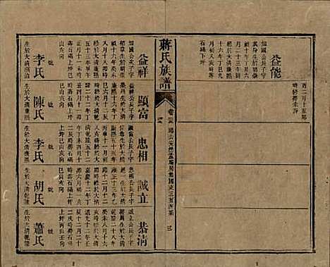 [下载][蒋氏族谱]湖南蒋氏__清光绪11年（1885）_二十五.pdf