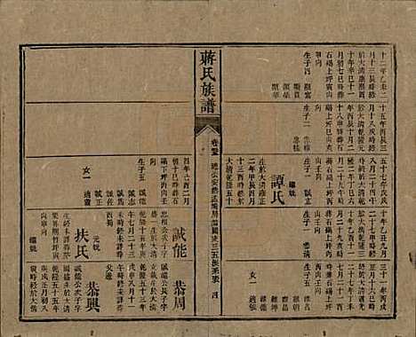 [下载][蒋氏族谱]湖南蒋氏__清光绪11年（1885）_二十五.pdf