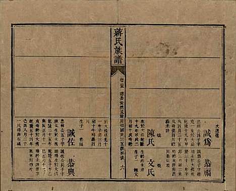 [下载][蒋氏族谱]湖南蒋氏__清光绪11年（1885）_二十五.pdf