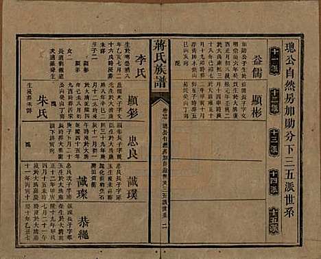 [下载][蒋氏族谱]湖南蒋氏__清光绪11年（1885）_二十七.pdf