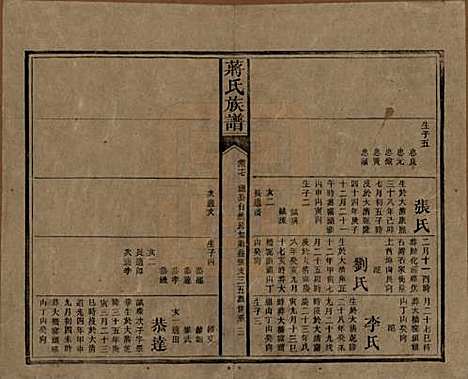 [下载][蒋氏族谱]湖南蒋氏__清光绪11年（1885）_二十七.pdf