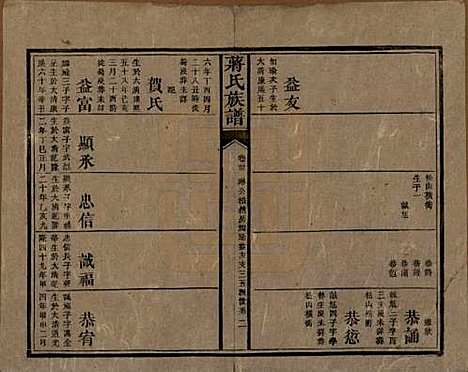 [下载][蒋氏族谱]湖南蒋氏__清光绪11年（1885）_三十.pdf