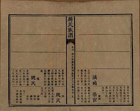 [下载][蒋氏族谱]湖南蒋氏__清光绪11年（1885）_三十.pdf