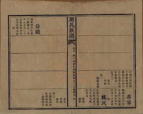 [下载][蒋氏族谱]湖南蒋氏__清光绪11年（1885）_三十.pdf