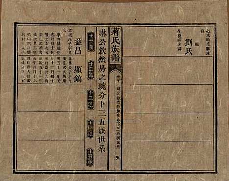 [下载][蒋氏族谱]湖南蒋氏__清光绪11年（1885）_三十一.pdf