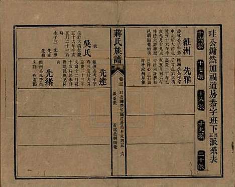 [下载][蒋氏族谱]湖南蒋氏__清光绪11年（1885）_三十二.pdf