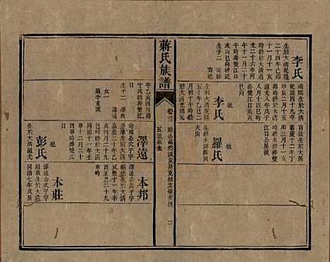 [下载][蒋氏族谱]湖南蒋氏__清光绪11年（1885）_三十三.pdf