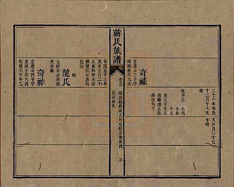 [下载][蒋氏族谱]湖南蒋氏__清光绪11年（1885）_三十三.pdf