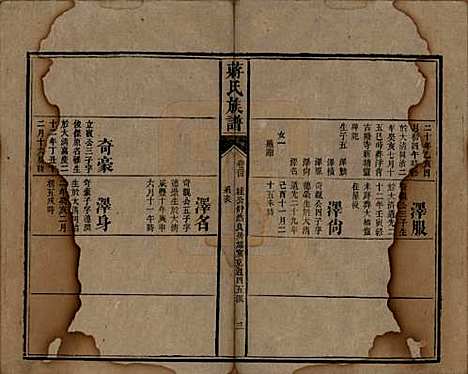 [下载][蒋氏族谱]湖南蒋氏__清光绪11年（1885）_三十四.pdf