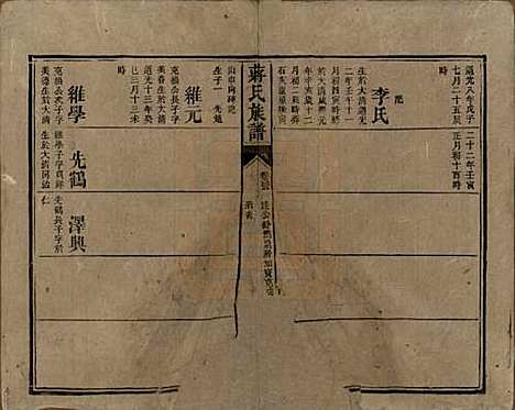 [下载][蒋氏族谱]湖南蒋氏__清光绪11年（1885）_三十五.pdf