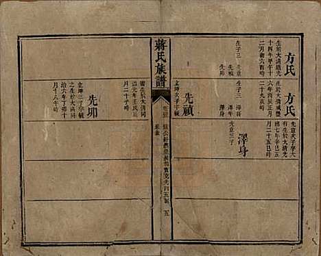 [下载][蒋氏族谱]湖南蒋氏__清光绪11年（1885）_三十五.pdf