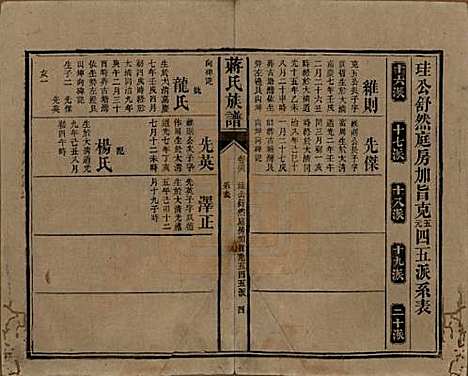 [下载][蒋氏族谱]湖南蒋氏__清光绪11年（1885）_三十六.pdf