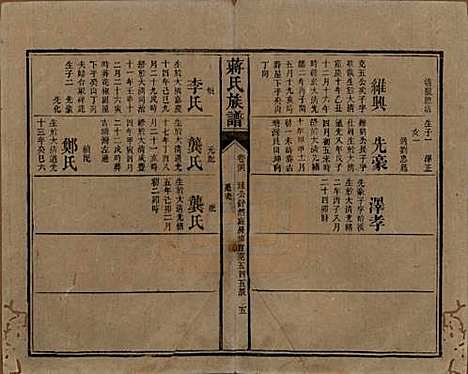 [下载][蒋氏族谱]湖南蒋氏__清光绪11年（1885）_三十六.pdf