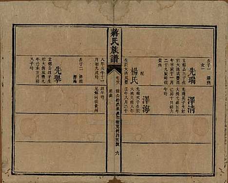 [下载][蒋氏族谱]湖南蒋氏__清光绪11年（1885）_三十八.pdf