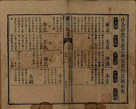 [下载][蒋氏族谱]湖南蒋氏__清光绪11年（1885）_三十九.pdf