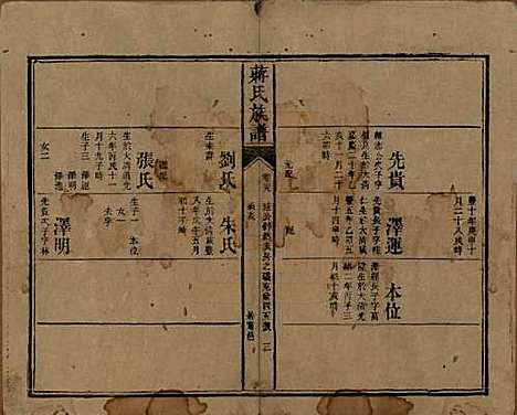 [下载][蒋氏族谱]湖南蒋氏__清光绪11年（1885）_三十九.pdf