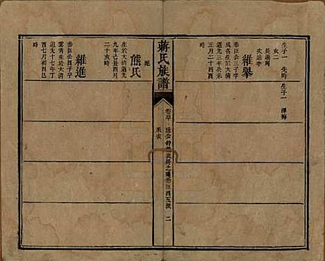 [下载][蒋氏族谱]湖南蒋氏__清光绪11年（1885）_四十.pdf