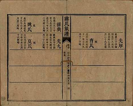 [下载][蒋氏族谱]湖南蒋氏__清光绪11年（1885）_四十.pdf