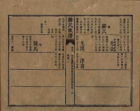 [下载][蒋氏族谱]湖南蒋氏__清光绪11年（1885）_四十一.pdf