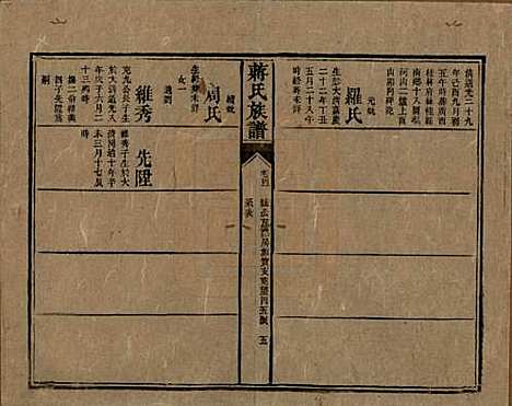 [下载][蒋氏族谱]湖南蒋氏__清光绪11年（1885）_四十一.pdf