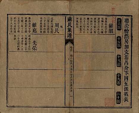 [下载][蒋氏族谱]湖南蒋氏__清光绪11年（1885）_四十二.pdf