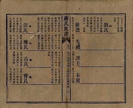 [下载][蒋氏族谱]湖南蒋氏__清光绪11年（1885）_四十二.pdf