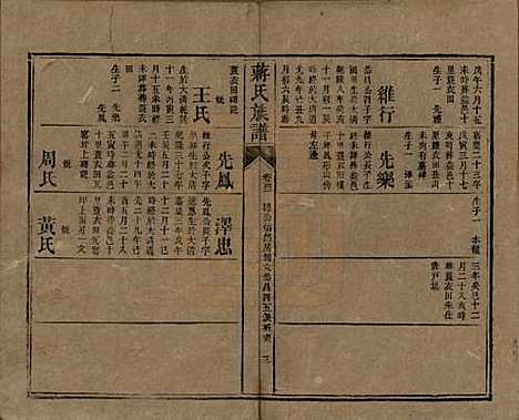 [下载][蒋氏族谱]湖南蒋氏__清光绪11年（1885）_四十二.pdf