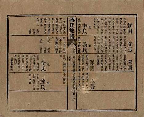 [下载][蒋氏族谱]湖南蒋氏__清光绪11年（1885）_四十四.pdf