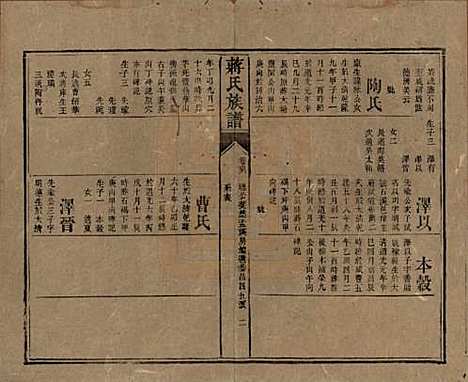 [下载][蒋氏族谱]湖南蒋氏__清光绪11年（1885）_四十六.pdf