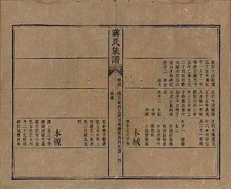 [下载][蒋氏族谱]湖南蒋氏__清光绪11年（1885）_四十六.pdf