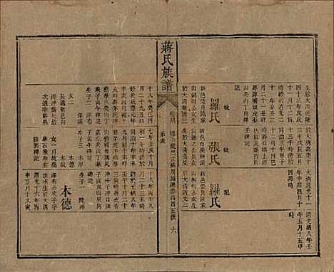 [下载][蒋氏族谱]湖南蒋氏__清光绪11年（1885）_四十六.pdf