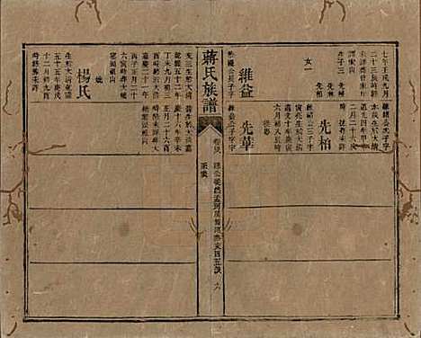 [下载][蒋氏族谱]湖南蒋氏__清光绪11年（1885）_四十八.pdf