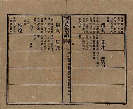 [下载][蒋氏族谱]湖南蒋氏__清光绪11年（1885）_五十.pdf