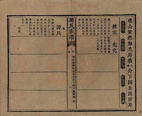 [下载][蒋氏族谱]湖南蒋氏__清光绪11年（1885）_五十.pdf