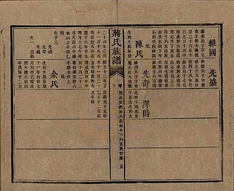 [下载][蒋氏族谱]湖南蒋氏__清光绪11年（1885）_五十.pdf