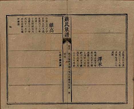 [下载][蒋氏族谱]湖南蒋氏__清光绪11年（1885）_五十一.pdf