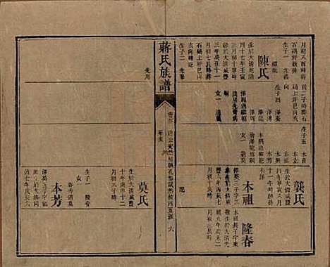 [下载][蒋氏族谱]湖南蒋氏__清光绪11年（1885）_五十一.pdf