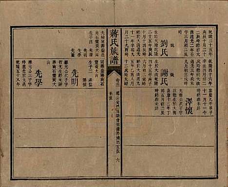 [下载][蒋氏族谱]湖南蒋氏__清光绪11年（1885）_五十二.pdf