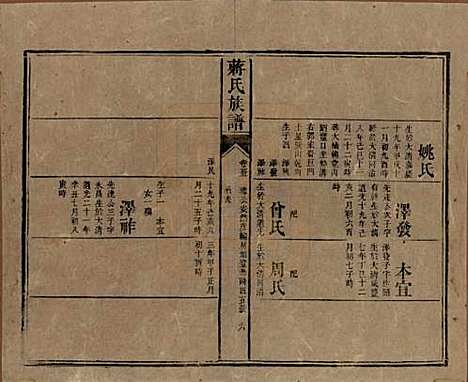 [下载][蒋氏族谱]湖南蒋氏__清光绪11年（1885）_五十五.pdf