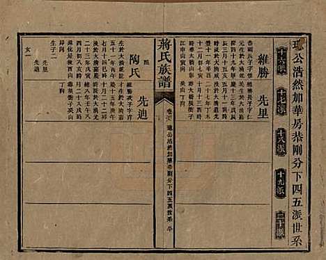 [下载][蒋氏族谱]湖南蒋氏__清光绪11年（1885）_五十九.pdf