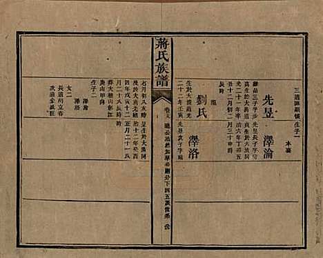 [下载][蒋氏族谱]湖南蒋氏__清光绪11年（1885）_五十九.pdf