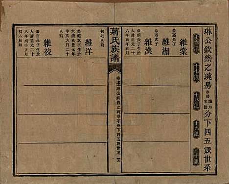 [下载][蒋氏族谱]湖南蒋氏__清光绪11年（1885）_六十一.pdf