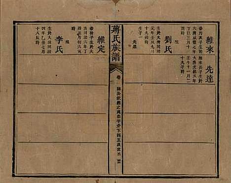 [下载][蒋氏族谱]湖南蒋氏__清光绪11年（1885）_六十一.pdf