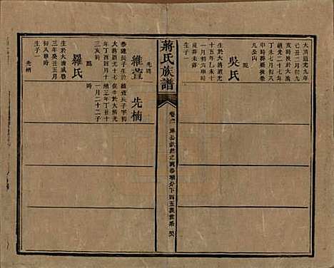 [下载][蒋氏族谱]湖南蒋氏__清光绪11年（1885）_六十一.pdf