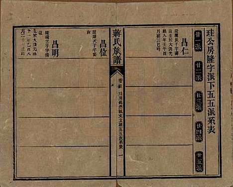 [下载][蒋氏族谱]湖南蒋氏__清光绪11年（1885）_六十二.pdf