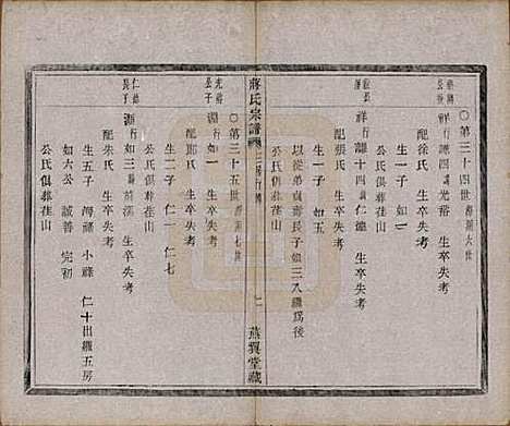 [下载][蒋氏宗谱]中国蒋氏(共十八卷首一卷)__清光绪二十七年（1901）_七.pdf