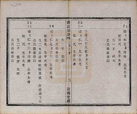 [下载][蒋氏宗谱]中国蒋氏(共十八卷首一卷)__清光绪二十七年（1901）_七.pdf