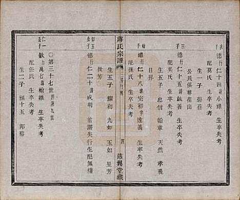 [下载][蒋氏宗谱]中国蒋氏(共十八卷首一卷)__清光绪二十七年（1901）_七.pdf