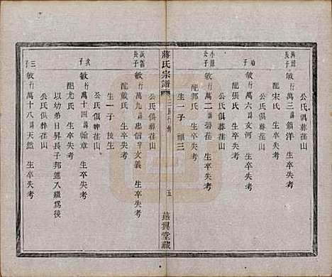 [下载][蒋氏宗谱]中国蒋氏(共十八卷首一卷)__清光绪二十七年（1901）_七.pdf