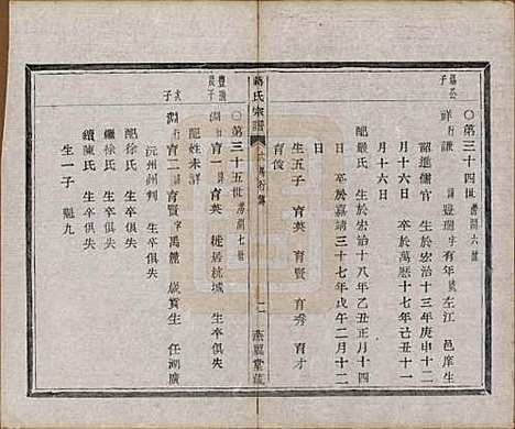 [下载][蒋氏宗谱]中国蒋氏(共十八卷首一卷)__清光绪二十七年（1901）_八.pdf